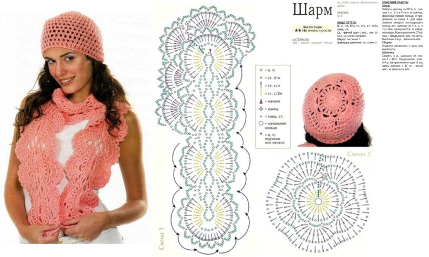Crochet Chapeaux Bonnet Femmes Couture Plaid Tricot En Peluche